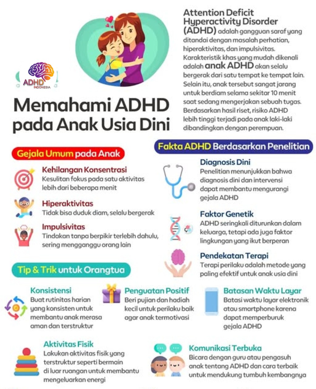 ADHD dan Potensi Bakat Anak yang Perlu Didukung di Kabupaten Halmahera Timur