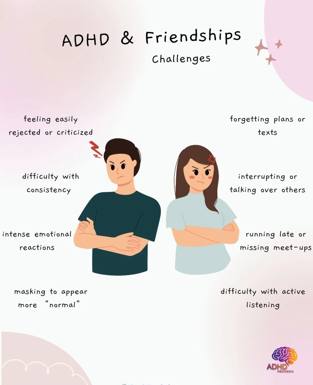 ADHD pada Anak Sekolah: Tantangan dan Pendampingan di Kabupaten Halmahera Timur