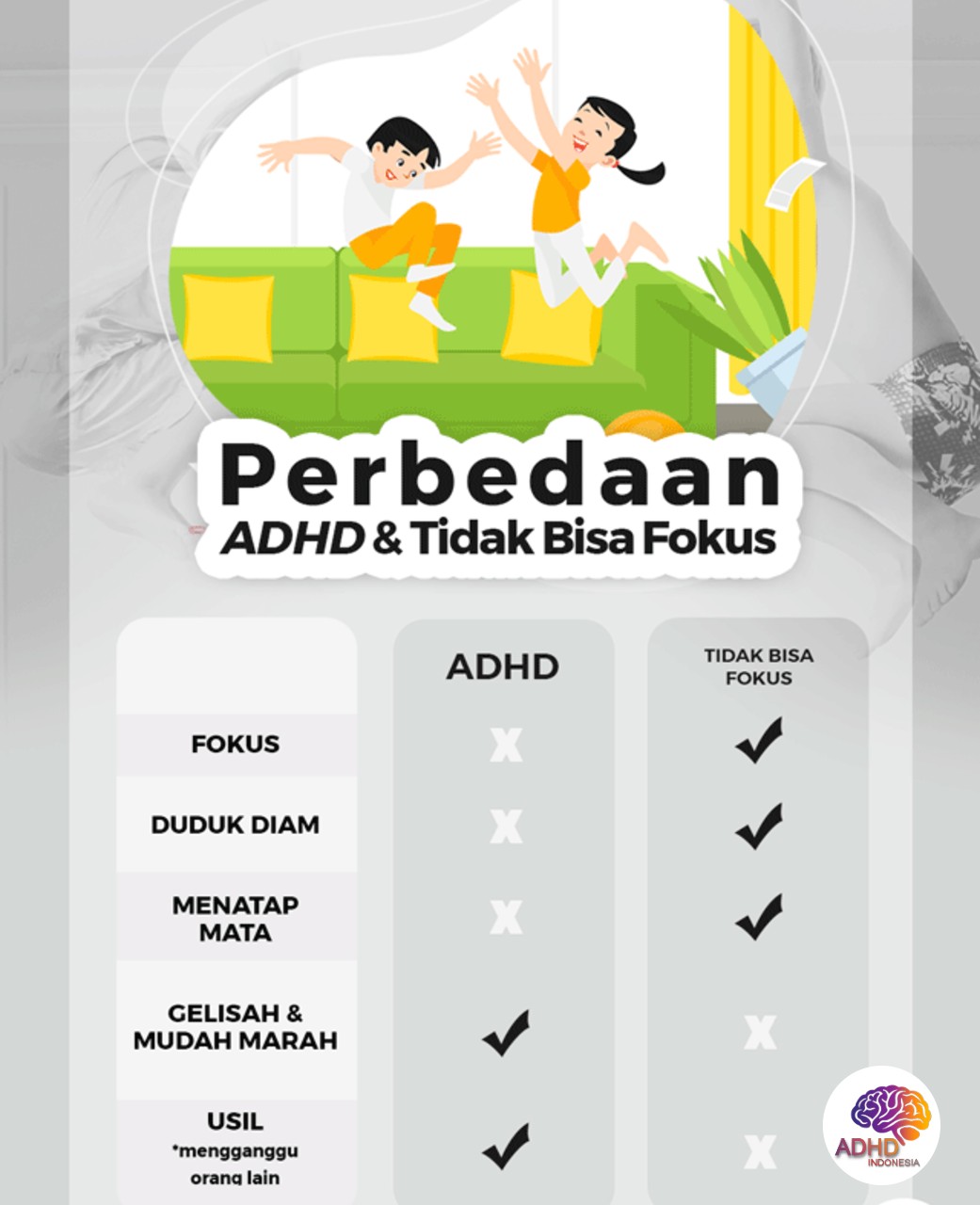 Apa Itu ADHD? Panduan Edukasi untuk Orang Tua di Kabupaten Halmahera Timur