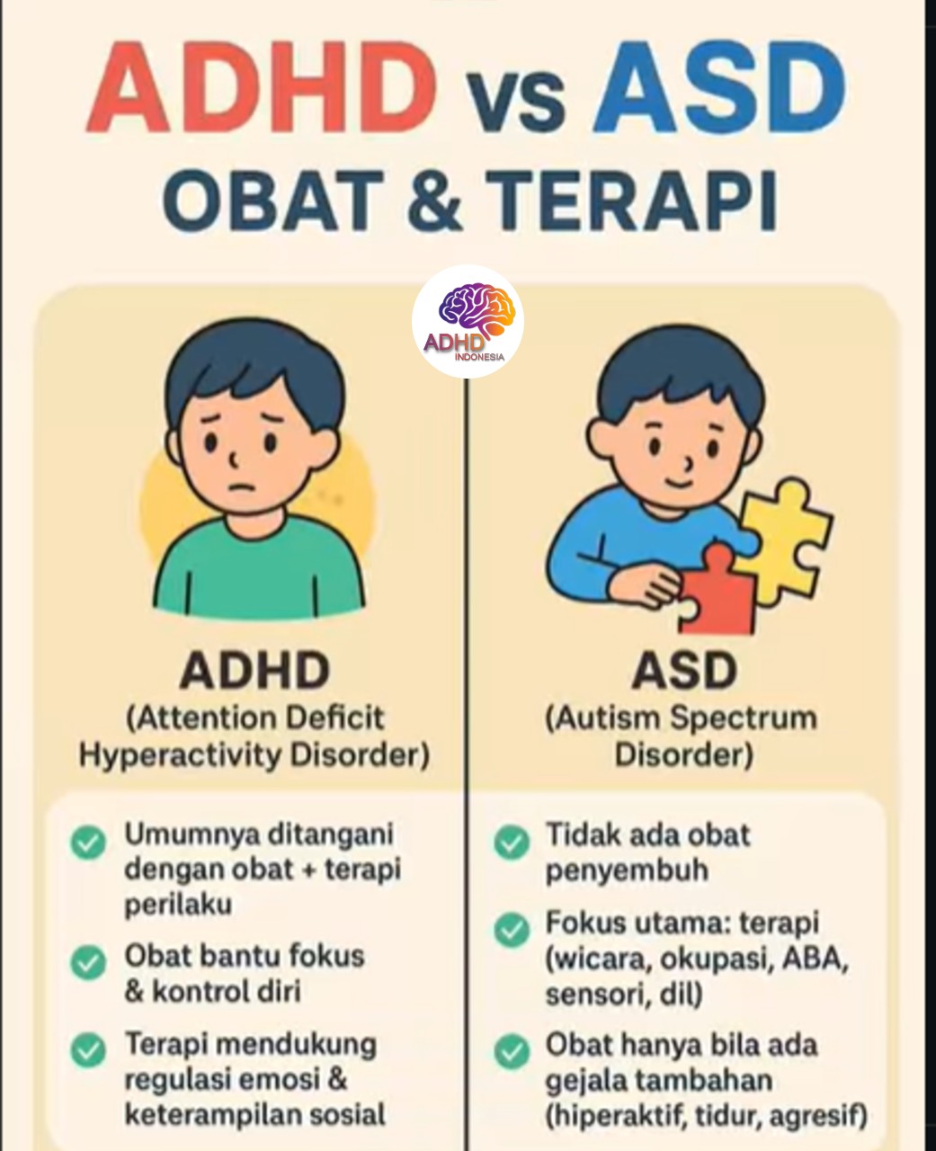 Terapi ADHD: Informasi Awal yang Perlu Diketahui Orang Tua di Kabupaten Halmahera Timur